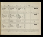 file details