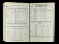 file details