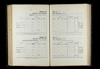 file details