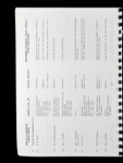 file details