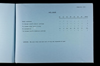 file details