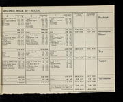 file details