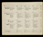 file details