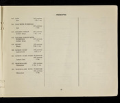 file details