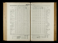 file details