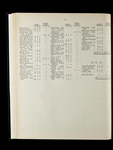 file details