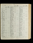 file details