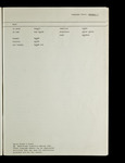file details