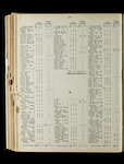 file details