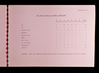file details
