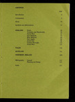 file details