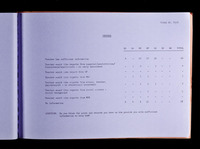 file details