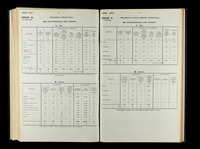 file details