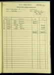 file details