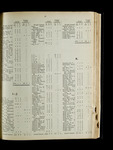 file details