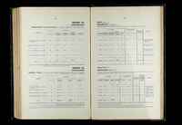 file details