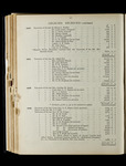 file details