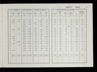 file details