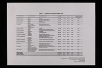file details