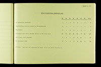 file details