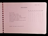 file details