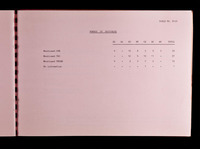 file details