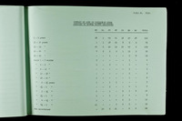 file details