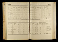 file details