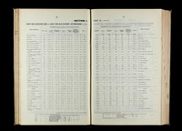 file details