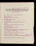 file details