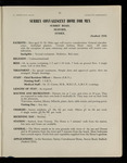 file details