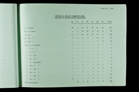 file details