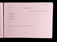 file details