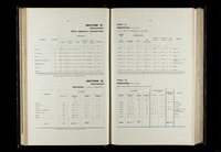 file details