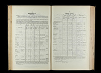 file details