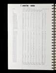 file details