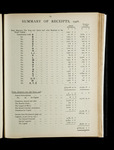 file details