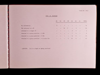 file details