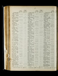 file details