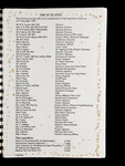 file details