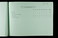 file details