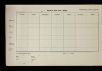 file details