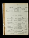 file details