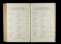 file details