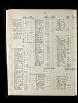 file details