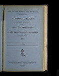 file details