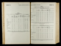 file details