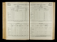 file details