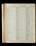 file details