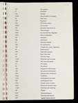 file details